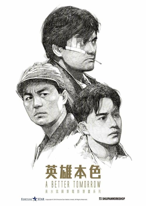购买圣彼得堡学院成绩单